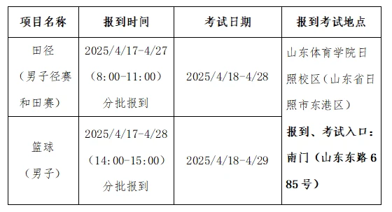 篮球教练队长训练计划书范文怎么写_2